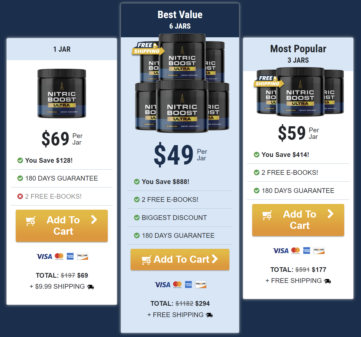 Nitric Boost Ultra price